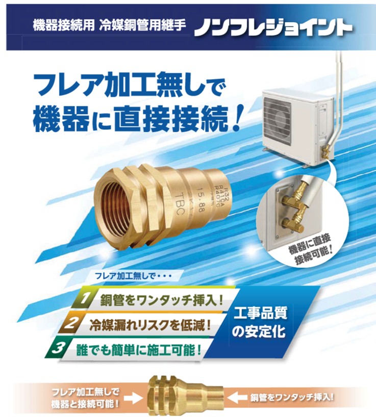 展示品